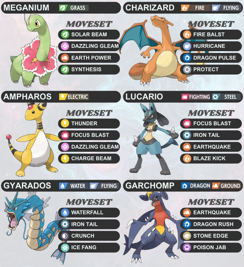 Time Chikorita para Pokémon Legends Z/A