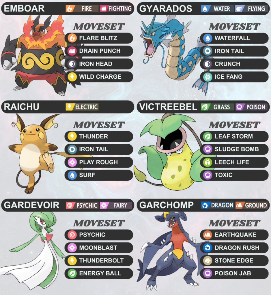 Time Tepig para Pokémon Legends Z/A