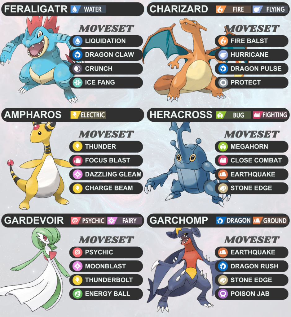 Time Totodile para Pokémon Legends Z/A